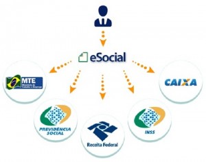 Acai Associação Comercial Curso Treinamento e Social E Social 1
